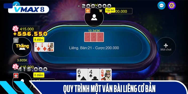 bài liêng quy trình ván bài