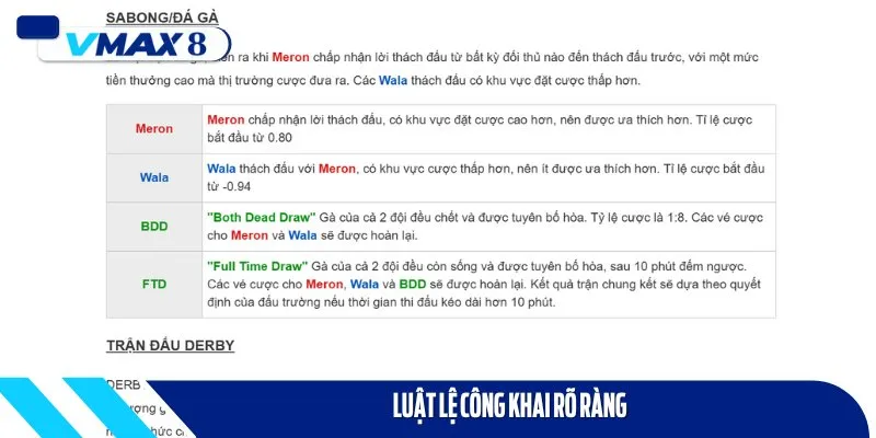 đá gà sv388 luật lệ