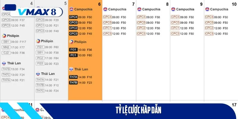 đá gà sv388 tỷ lệ