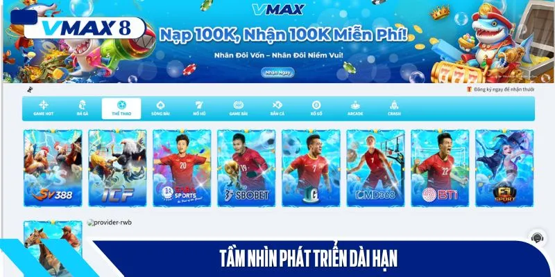 giới thiệu tầm nhìn dài hạn