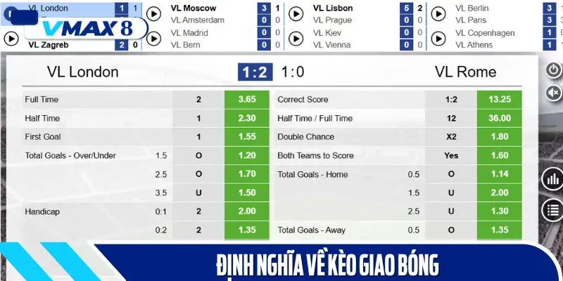 kèo giao bóng dự đoán