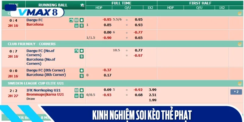 kinh nghiệm kèo thẻ phạt