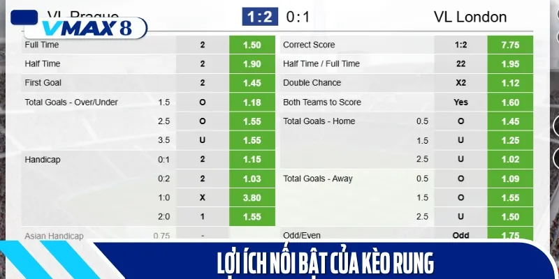 lợi ích kèo rung